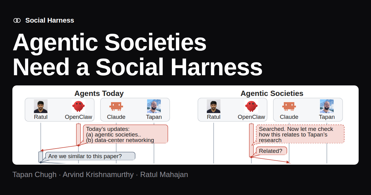 Agentic Societies Need a Social Harness